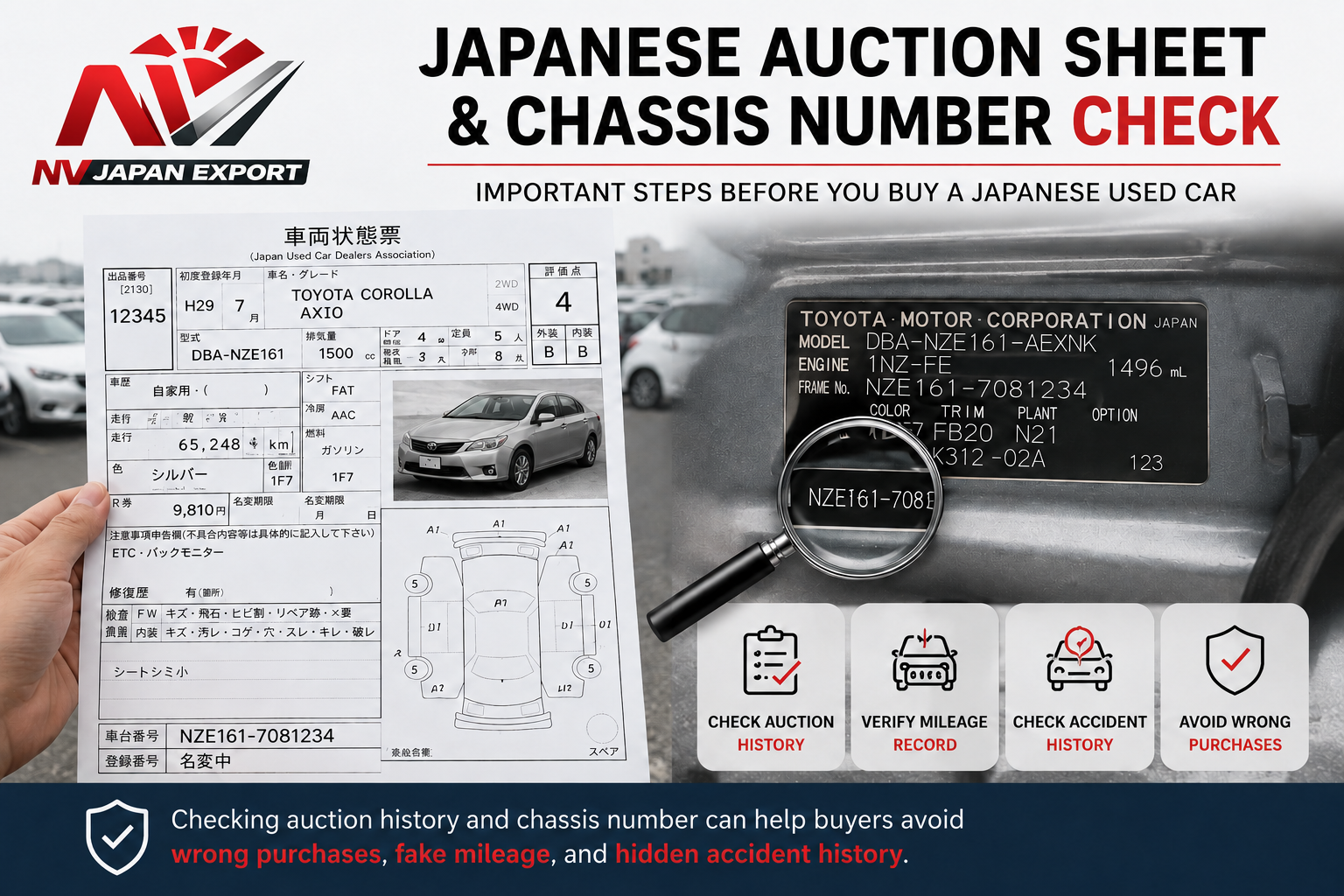How to Import Japanese Used Cars from Japan in 2026 2 Japanese auction sheet and chassis number check before buying a used car